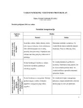 vaiko pasiekimų vertinimas