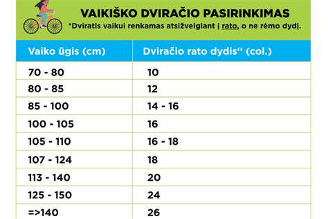 schema kaip nustatyti tinkamą dviračio dydį pagal vaiko ūgį