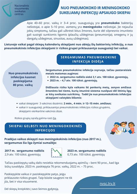 Meningokokinės infekcijos gydymas