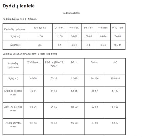 kudikio drabuzeliu dydziai