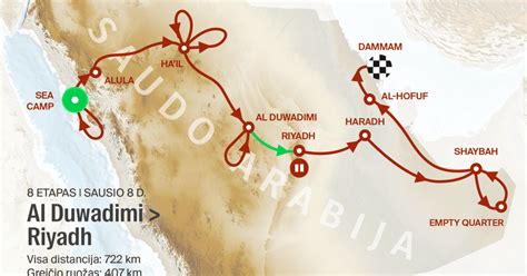 Dakaro ralio trasos žemėlapis