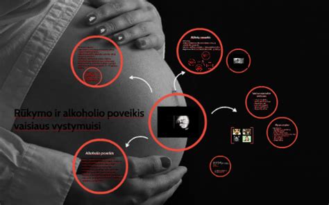 Infografika: Rūkymo poveikis vaisiaus organų vystymuisi