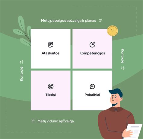 Infografika: įstaigos veiklos rodikliai