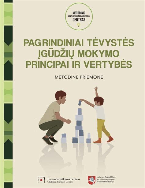 Infografika: Pozityviosios tėvystės principai
