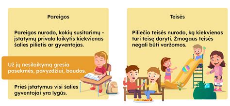 Teisės istorijos ir šiuolaikinių įstatymų palyginimas