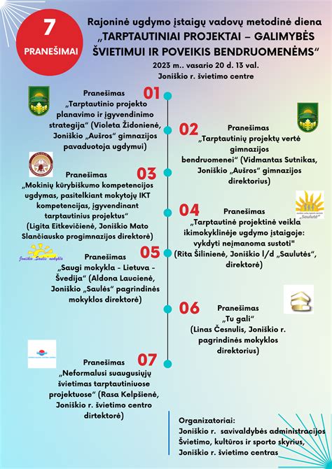 Infografika apie pagrindinius ugdymo įstaigų tikslus