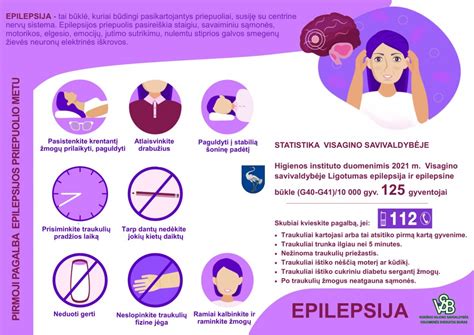 Pirmosios pagalbos teikimas epilepsijos priepuolio metu
