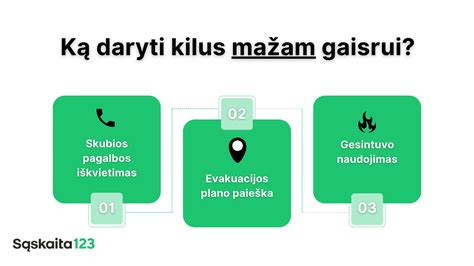 Saugos reikalavimų infografika vaikiškai lovytei
