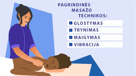 Povandeninio masažo schema