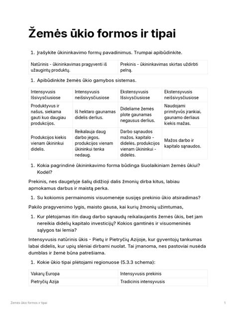 čiulptukų tipai ir formos