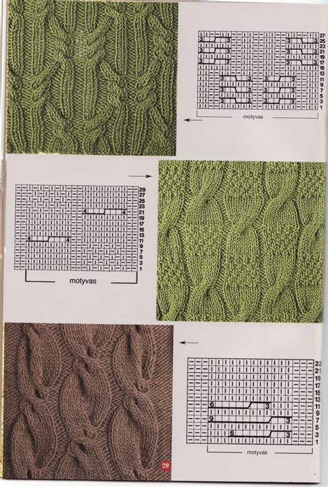Mezgimo schemos pavyzdys: vaikiškos kojinytės