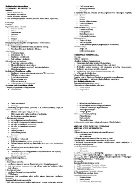 Schema skydliaukės funkcijos sutrikimų schematiškai