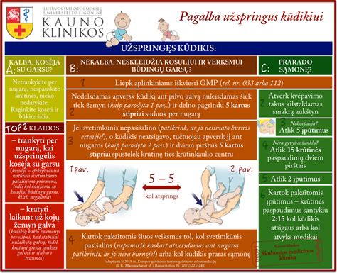 Kaip teisingai priglausti kūdikį prie krūties