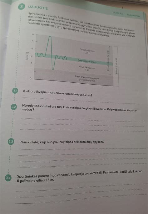 Plaučių funkcijos tyrimas astmai diagnozuoti