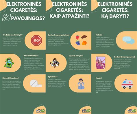 Infografika: žalingų įpročių poveikis nėštumui