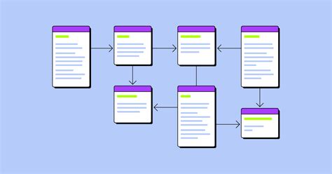 placentos atsiskyrimo schema