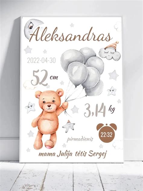 Kūdikio metrikų plakatas su gimimo duomenimis