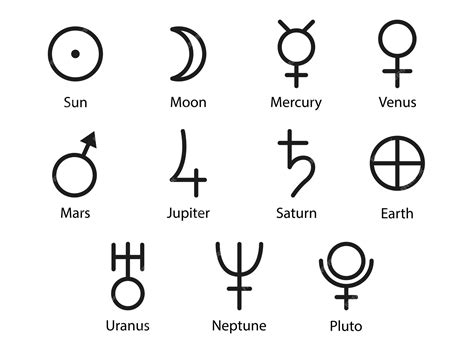 Planetų simboliai ir jų valdomos sritys
