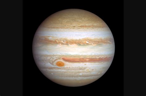 Jupiterio planeta ir jos įtaka gimusiems ketvirtadienį
