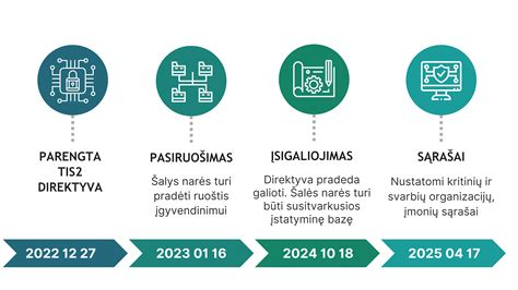 Programinės įrangos piktograma vaizdo konvertavimui