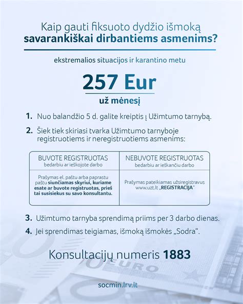 Savarankiškai dirbantis asmuo dirbantis kompiuteriu