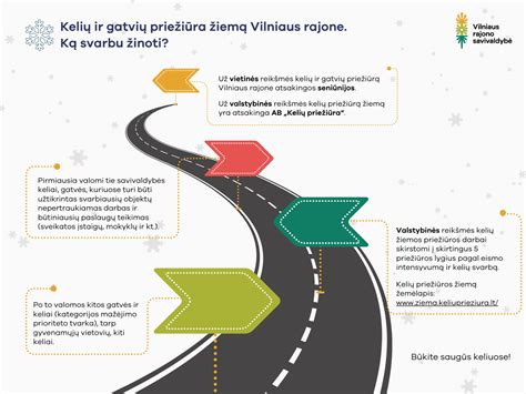 Infografika: skarlatinos plitimo keliai ir prevencija