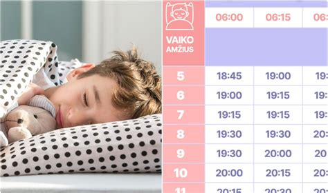 Vaikas nenori miegoti