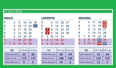 Darbo kalendorius su planuojamomis veiklomis