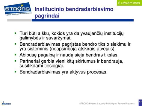 bendradarbiavimo schematinis vaizdavimas