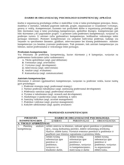 Schema: Psichologo darbo sferos darželyje