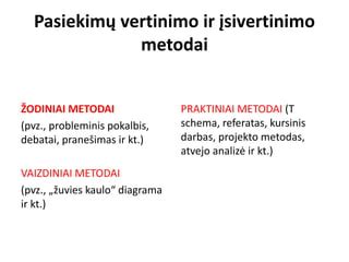pasiekimų vertinimo schema