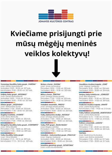 integruotos meninės veiklos schema