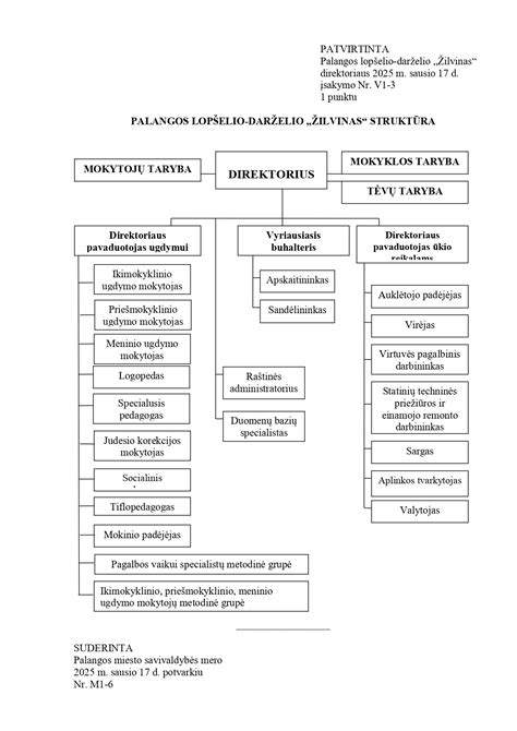 Schema su darželio 