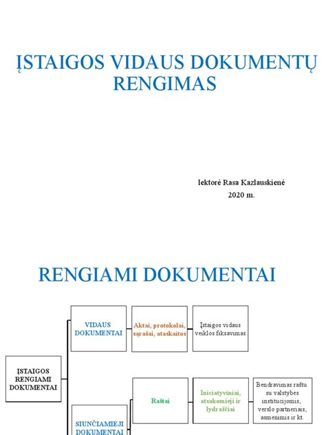 dokumentai reikalingi ikimokyklinės įstaigos steigimui