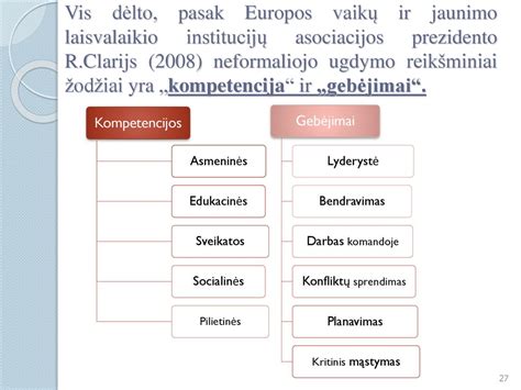 Vaikų ugdymosi kontekstų modelis