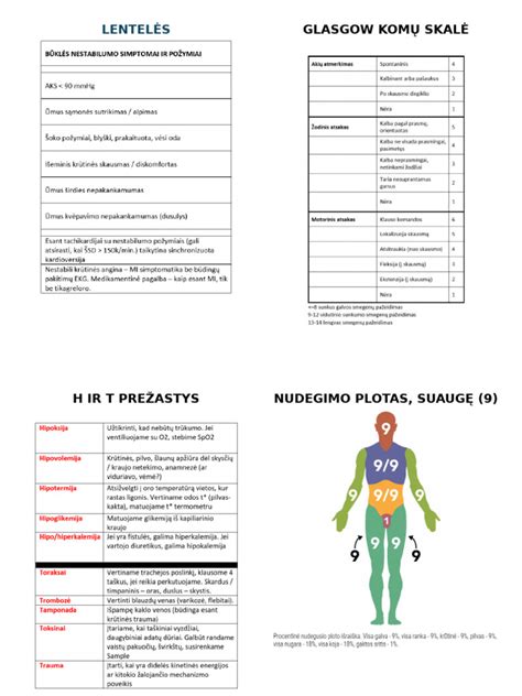 Pogimdyminis kraujavimas