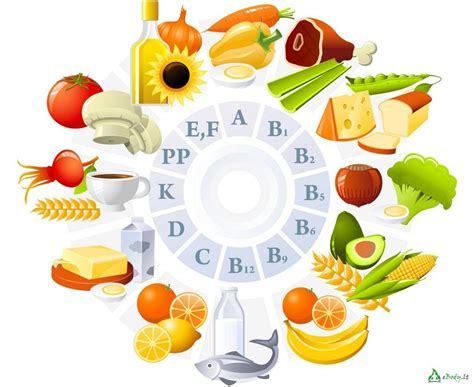 Vitaminų nauda nėštumo metu