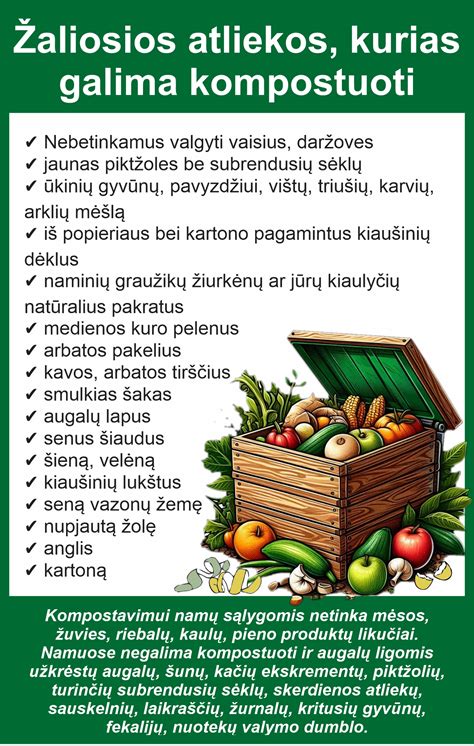 Sodo ir daržo zonavimas