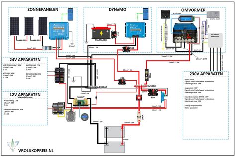 vaiko nutrenkimo elektra schema