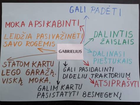 Gruzdžių lopšelis-darželis „Puriena“ pastatas