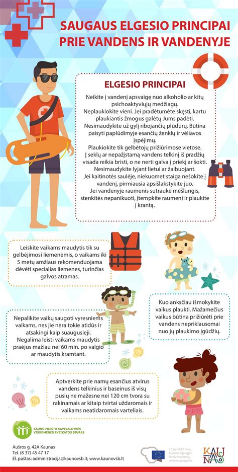 Infografika: 4 pozityviosios tėvystės principai