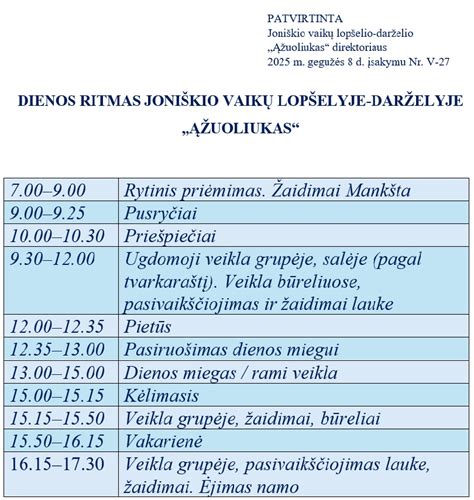 Lopšelio grupės dienos režimas