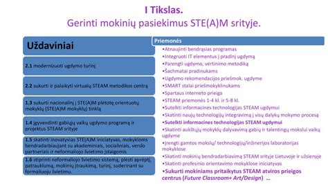 Gamtos tyrinėjimo elementai priešmokykliniame ugdyme