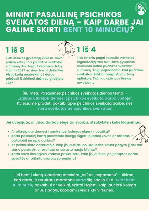 Pasaulinė ir Lietuvos ADHD paplitimo statistika