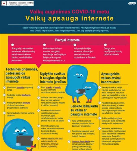Infografika: Patarimai tėvams dėl saugesnio vaikų naršymo internete