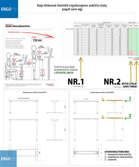 scheminis valgomojo stalo ir kėdės aukščio matavimas