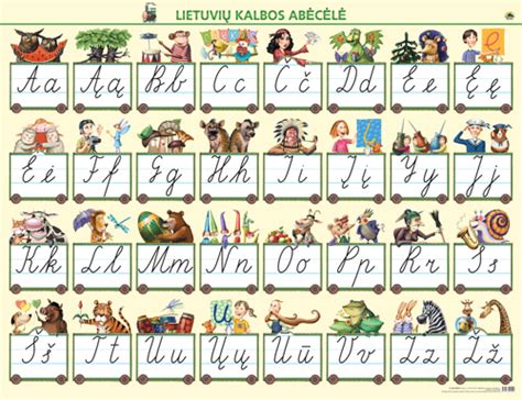 spalvinga lietuviška abėcėlė su iliustracijomis