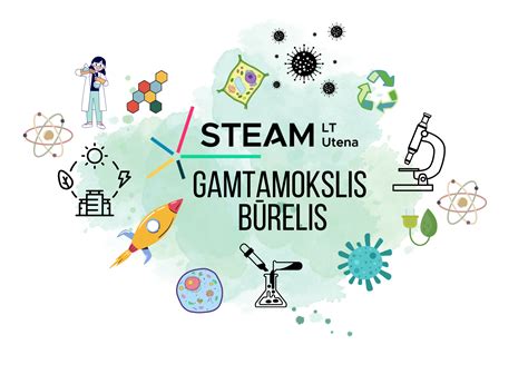 interaktyvi STEAM laboratorija