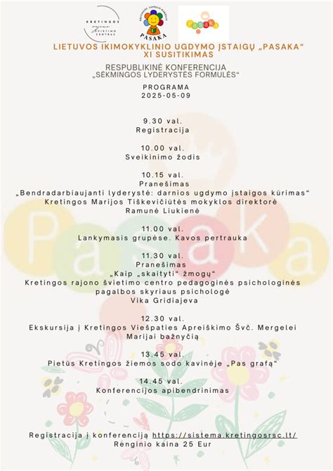 Lietuvos ikimokyklinio ugdymo įstaigų žemėlapis