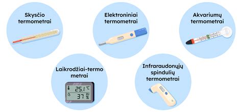 Skirtingų termometrų tipų palyginimas ir jų naudojimo ypatumai